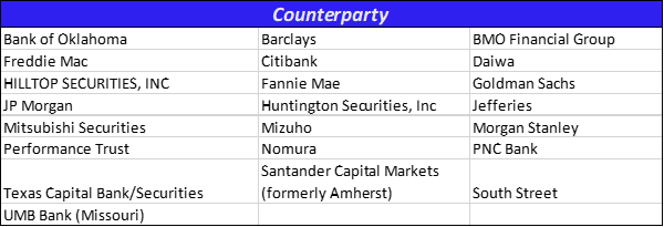 Counterparty-(3).png